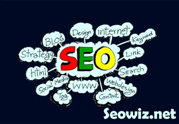 Search Engine Optimization